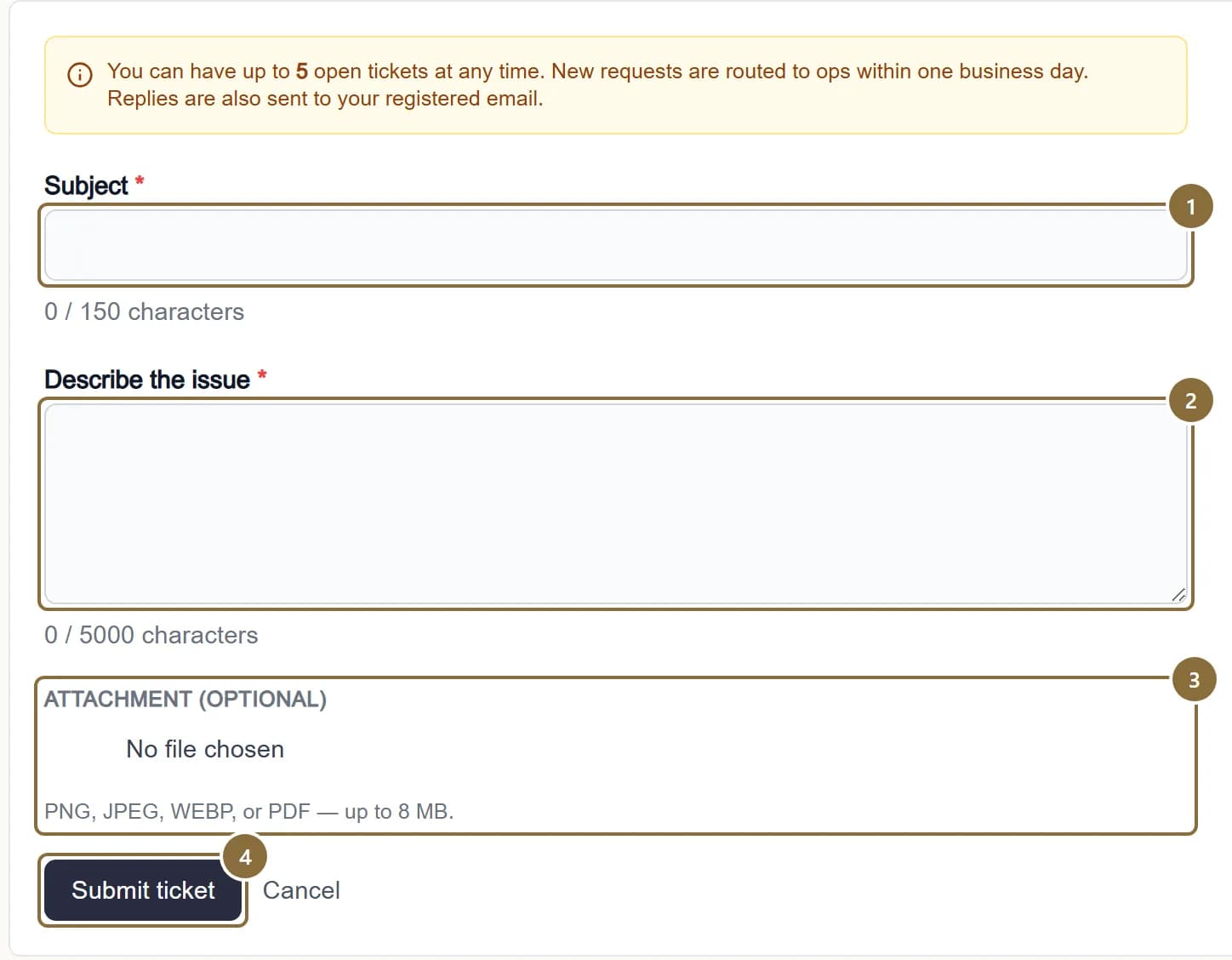 The New support ticket form with the Subject, Describe the issue, Attachment and Submit ticket outlined.
